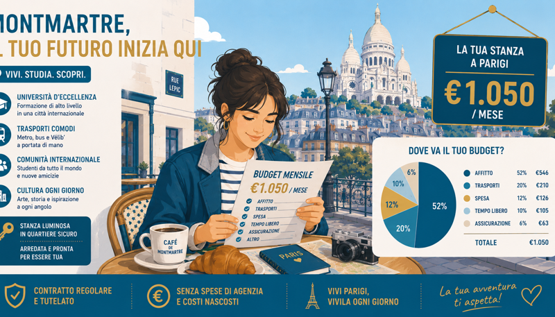Costo della vita a Parigi per italiani nel 2026: guida completa alle spese mensili